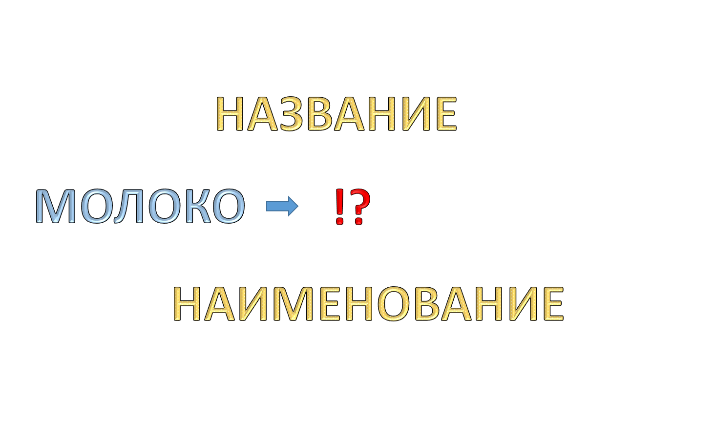 Название или наименование? – kara-alat